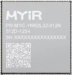MYC-YM62L32-512N512D-125-I