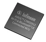 CYW55911IUBGTXTMA1